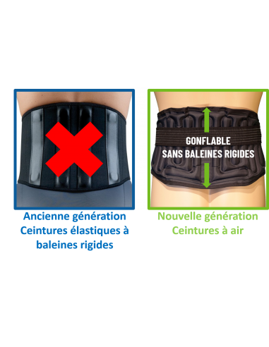 AIR LOMBAIRE® L4 L5 S1: Ceinture lombaire gonflable 21cm sans balei...