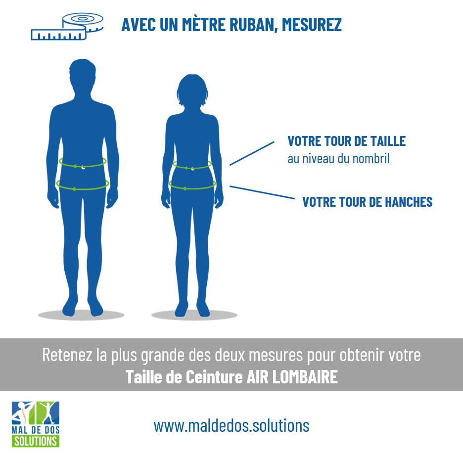 Guide des tailles pour bien choisir sa ceinture lombaire AIR