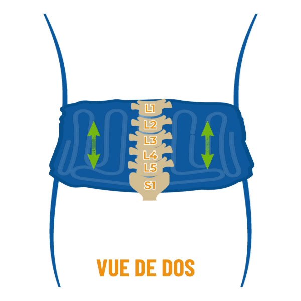 Effet de décompression discale par étirement vertical de la colonne vertébrale lombaire