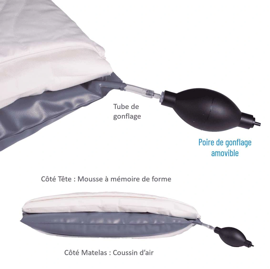 oreiller air forme